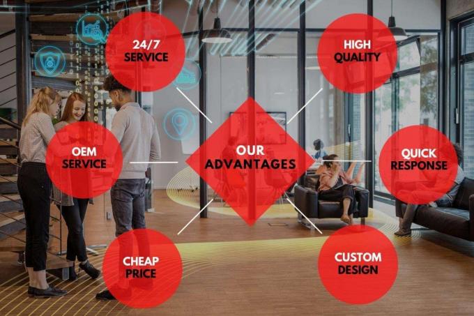 Качественные замороженные куриные спинки по оптовым ценам 4