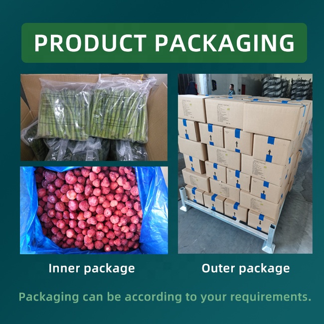 Цена нарезанного замороженного манго 3