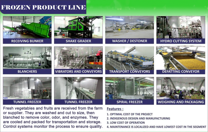 Высококачественный IQF Замороженные абрикосы вдвое горячие продажи для оптовой и розничной торговли Фабричная цена Сохранение воды оптовая упаковка 2