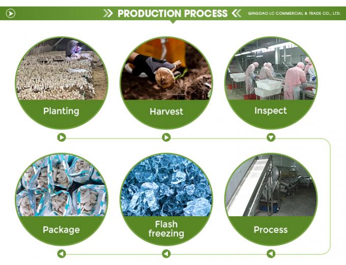 Дикие органические грибы здоровые натуральные питательные свежие целые замороженные грибы IQF замороженные Nameko 4