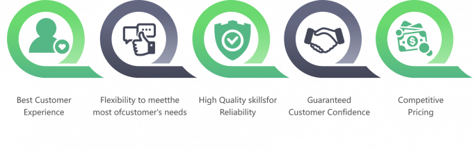 Высококачественная замороженная бескостная куриная грудь экспортируется в оптовых упаковках 12